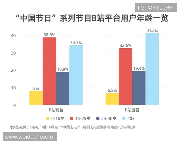 CBA年轻球员成长路径剖析与未来发展趋势探讨