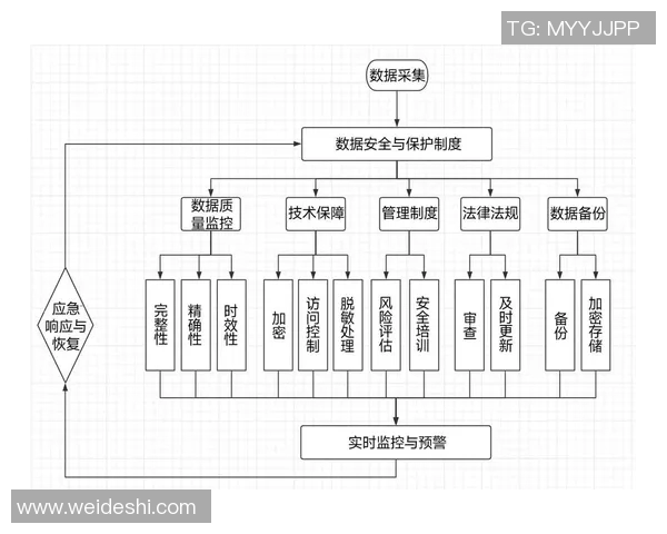 欧洲杯赛事安全管理与突发事件高效应对机制研究探索